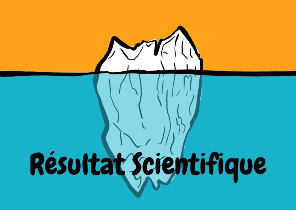 Glissements de terrain sous-marins déclenchés par la collision d’un iceberg avec le fond marin